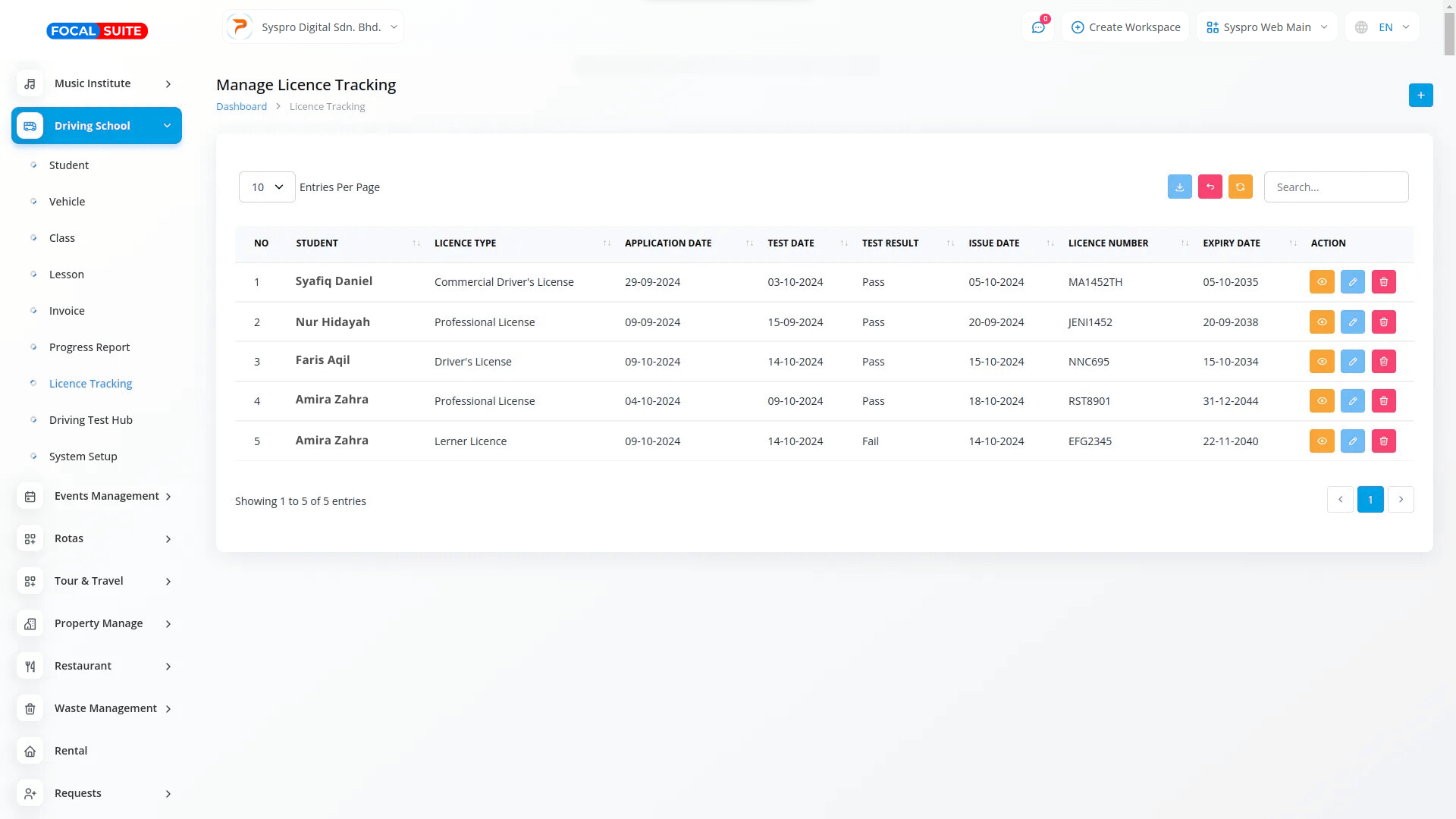 Organic Vegetable Box